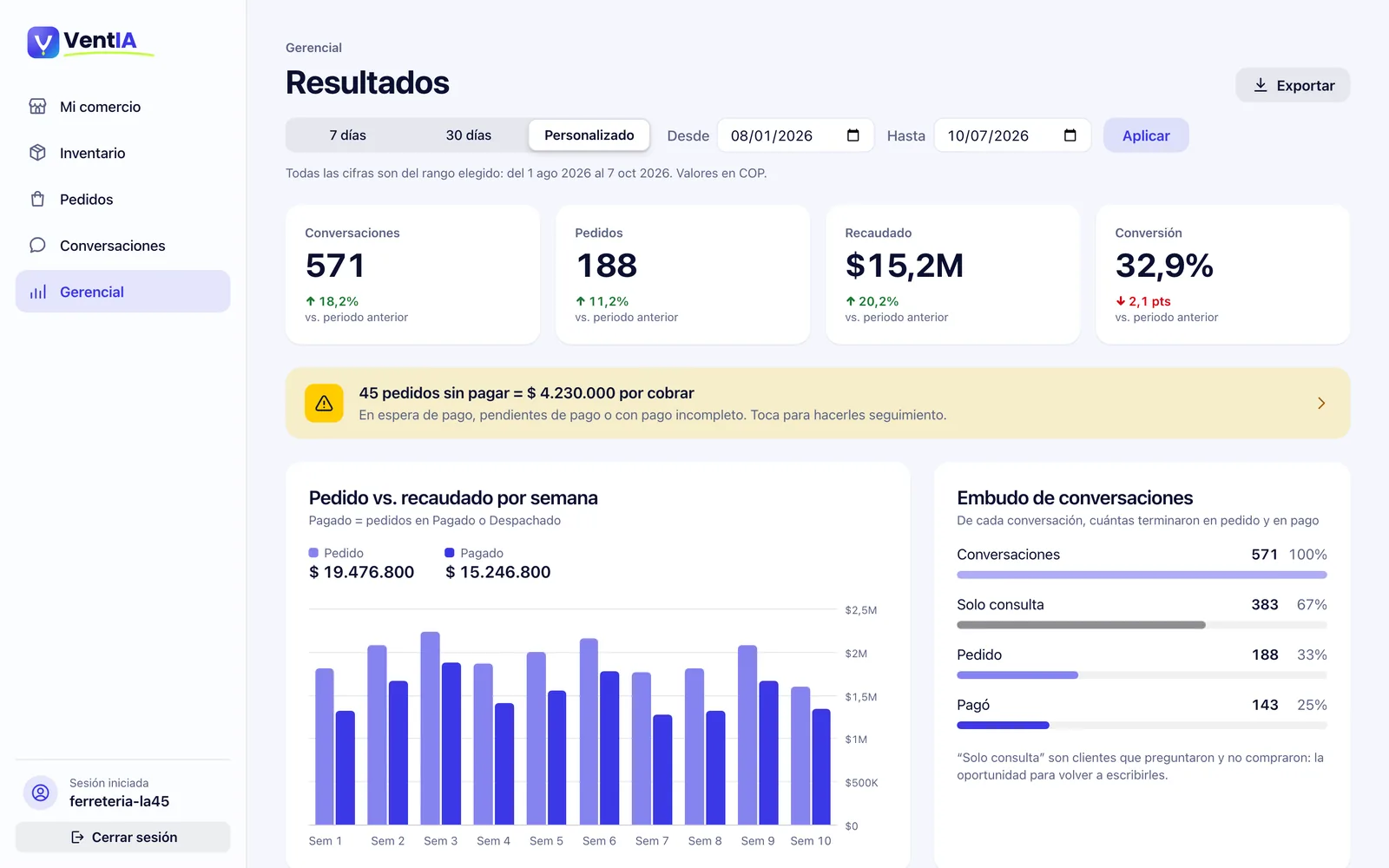 Pantalla de resultados de la plataforma Ventia